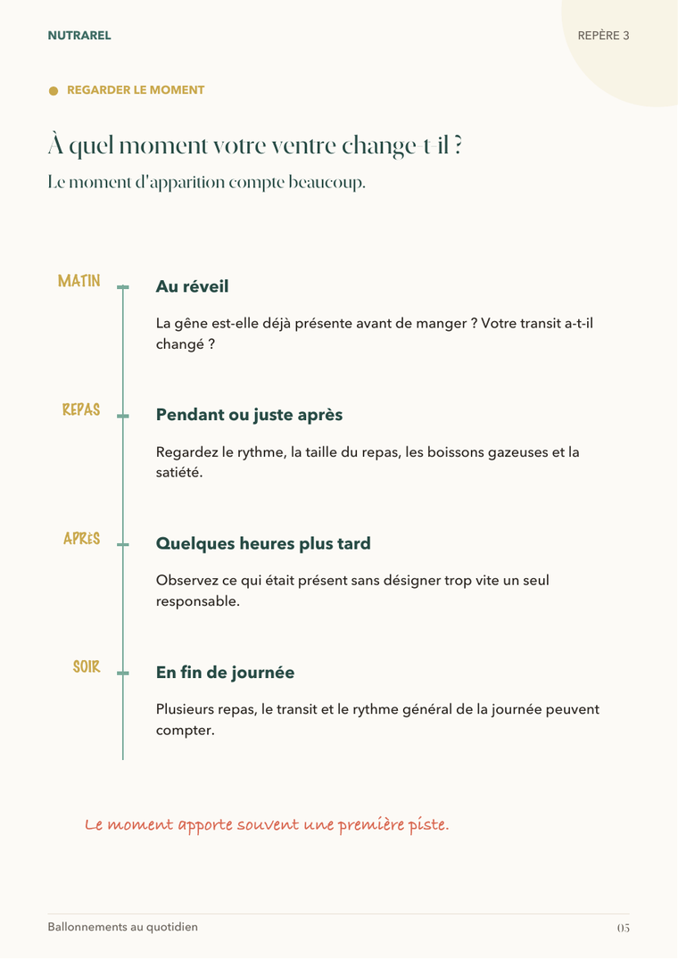 Repérer le moment où la gêne apparaît
